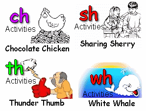 phonemic awareness pictures